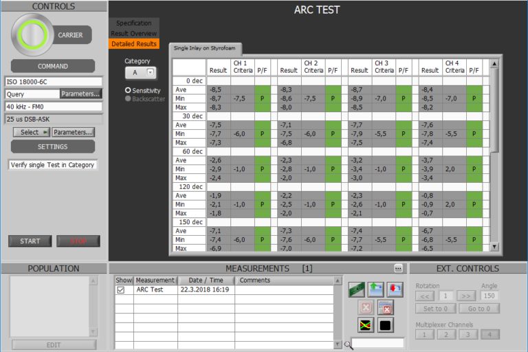 ARC Pre-Compliance Testing Suite - Voyantic