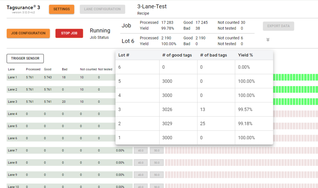 Screenshot from Tagsurance 3. Lot statistics per lane.