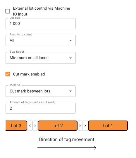 Screenshot from Tagsurance. Lot configuration enabling cut mark support.