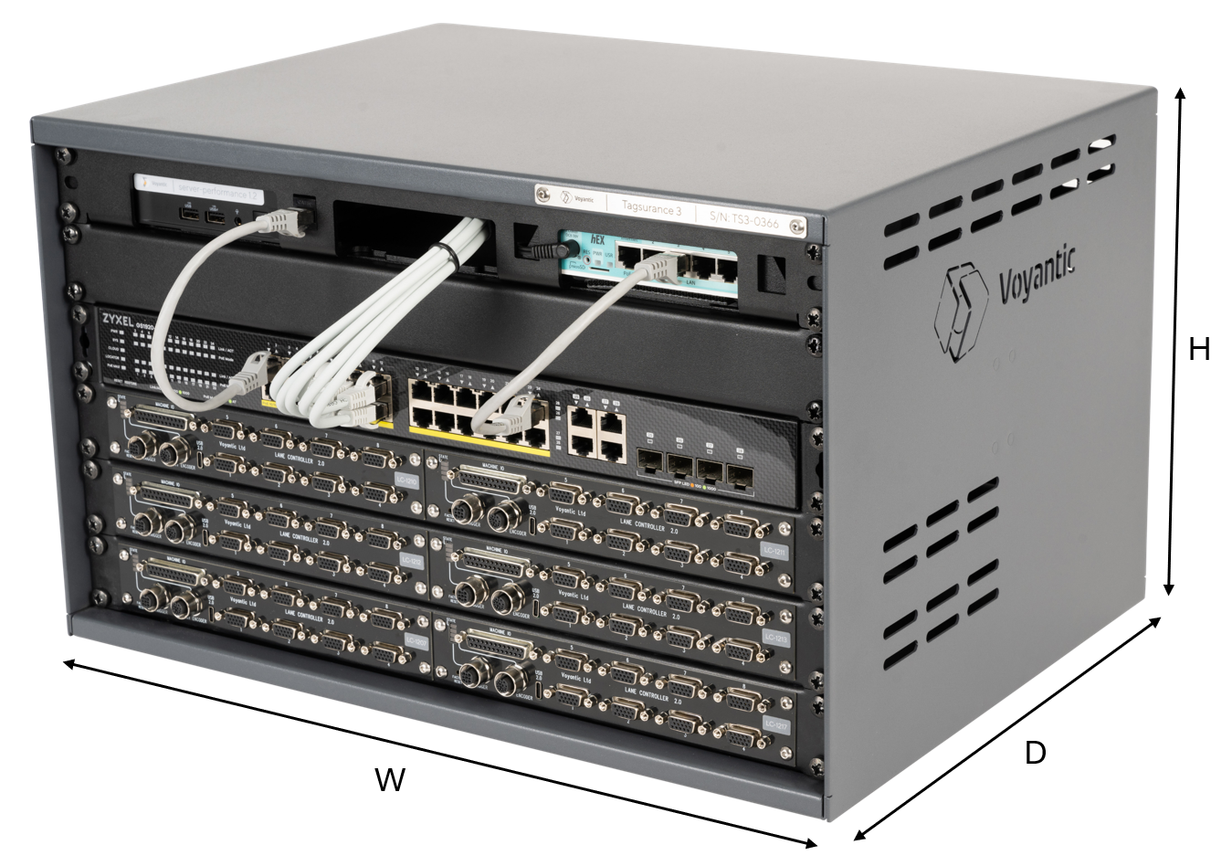 Controller In Rack Tagsurance 3 Controller Racks 3U / 6U / 9U Release Notes - Voyantic