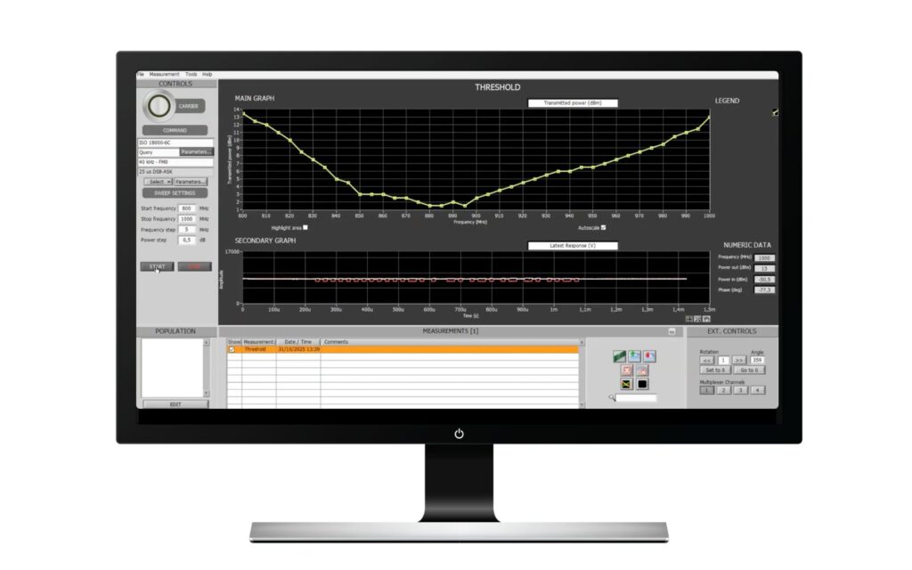 Tagformance software